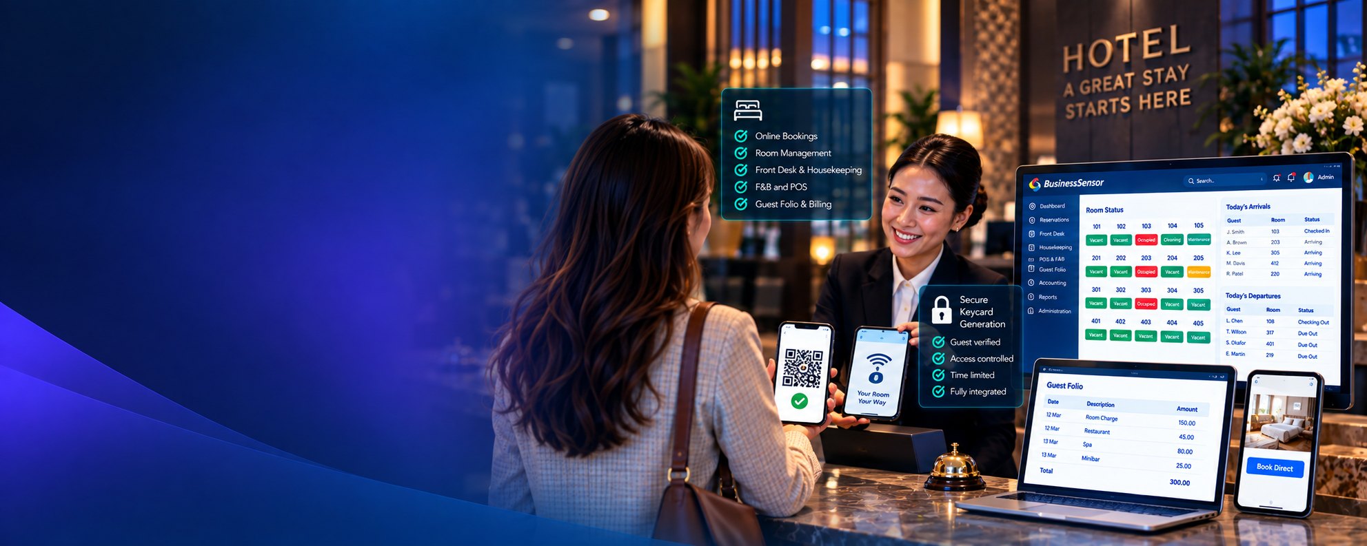 A hotel front desk at dusk: a receptionist hands a keycard to a guest holding a phone showing a QR room key, beside screens displaying the room status board, today’s arrivals and departures, and a guest folio.