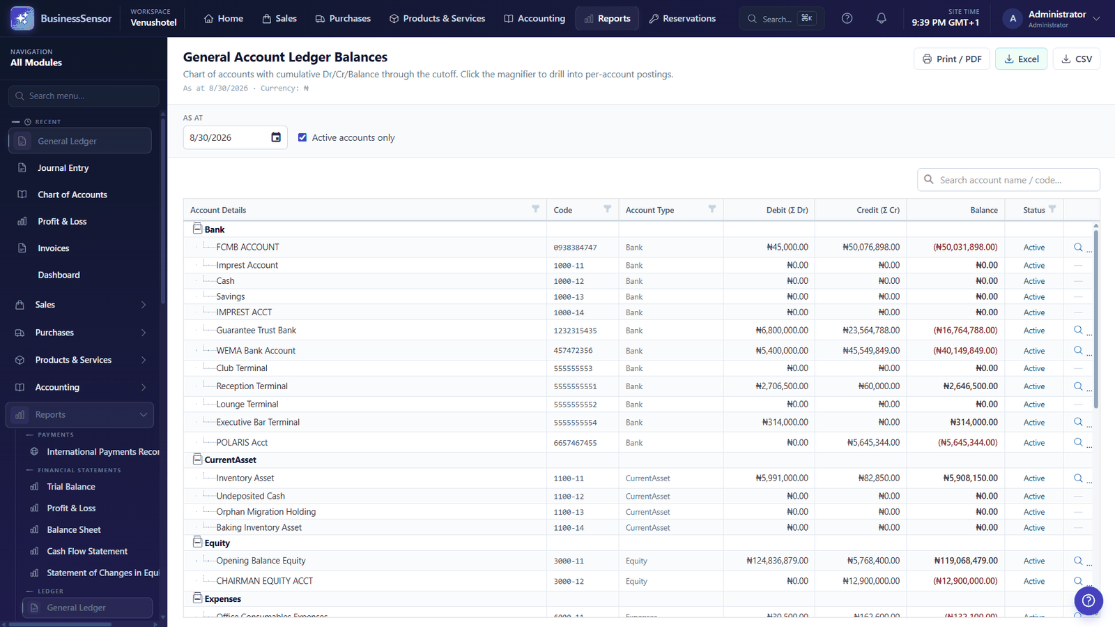 The general ledger day book listing posted transactions with their debit and credit entries