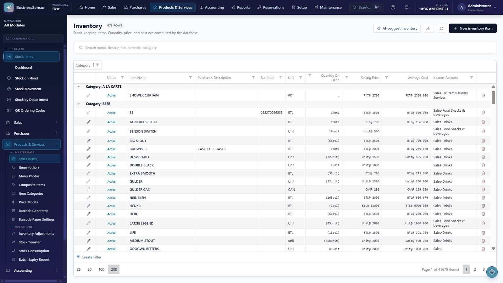 The inventory list showing items by category with quantity on hand, selling price, average cost and income account, in the unit each item is stocked in